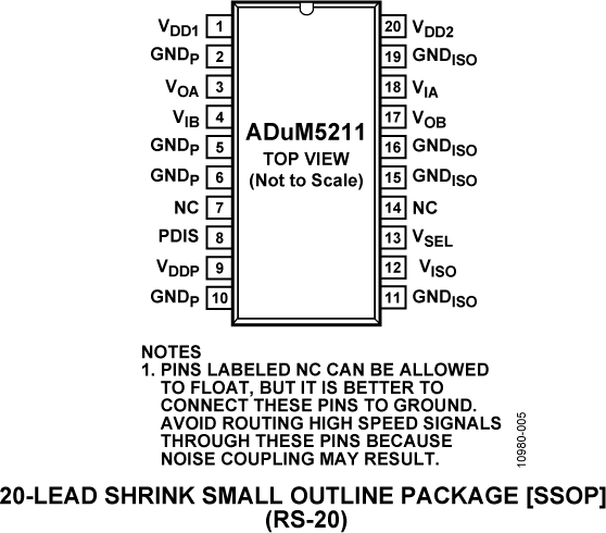 ADuM5211 Pin Configuration