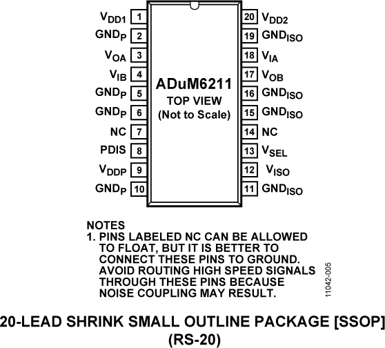 ADuM6211 Pin Configuration