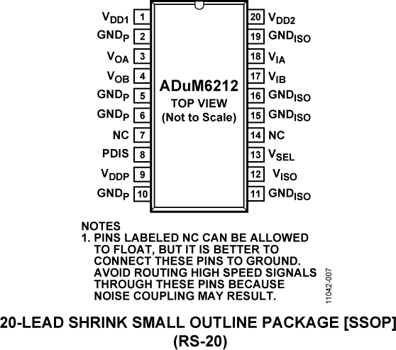 ADuM6212 Pin Configuration
