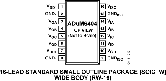 ADuM6404 Pin Configuration
