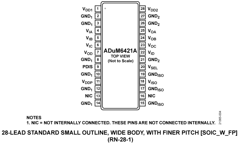 ADuM6421A Pin Diagram