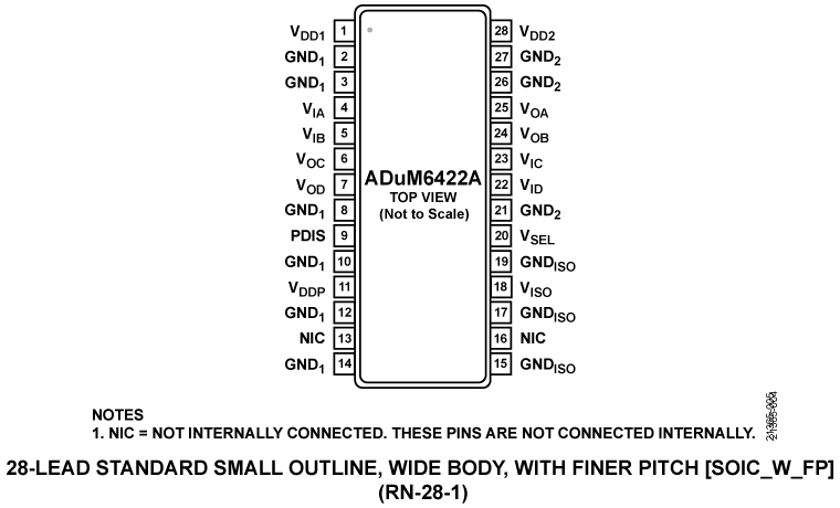 ADuM6422A Pin Diagram
