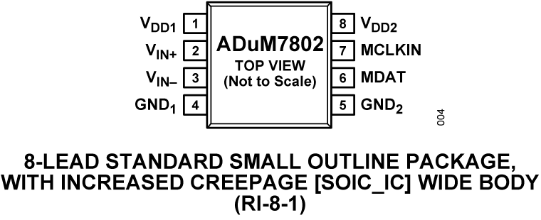 ADuM7802 Pin Configuration