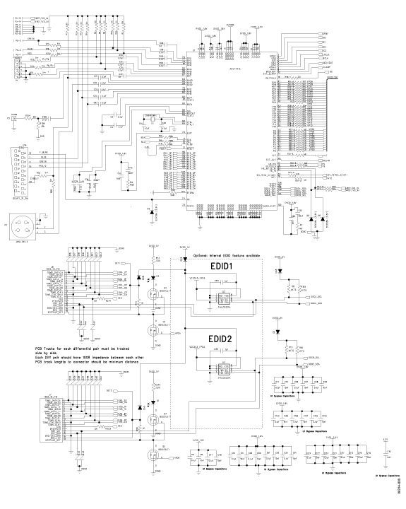 ADV7441A Typical Application Diagram