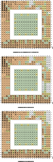 ADV8005 Pin Configuration