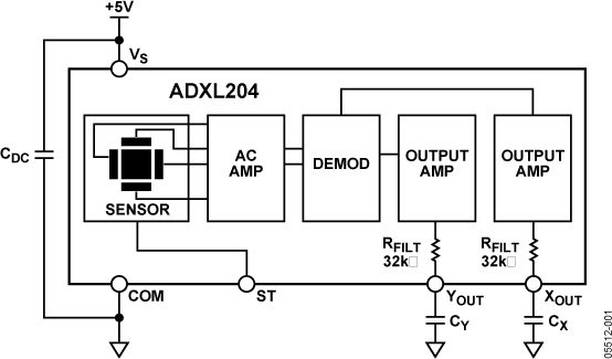 ADXL204 Functional Block Diagram
