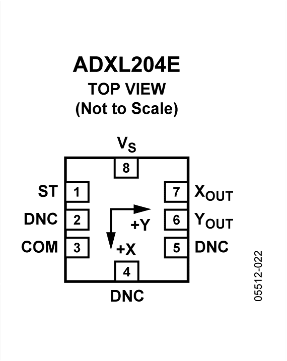ADXL204 Pin Configuration