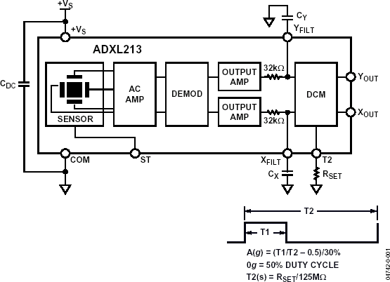 ADXL213 Functional Block Diagram