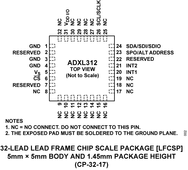 ADXL312 Pin Configuration