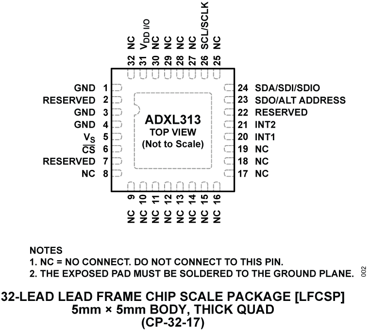 ADXL313 Pin Configuration