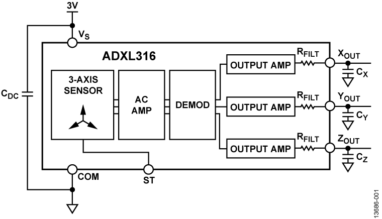 ADXL316 Functional Block Diagram