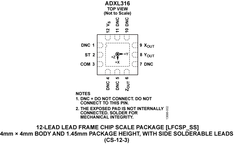 ADXL316 Pin Configuration