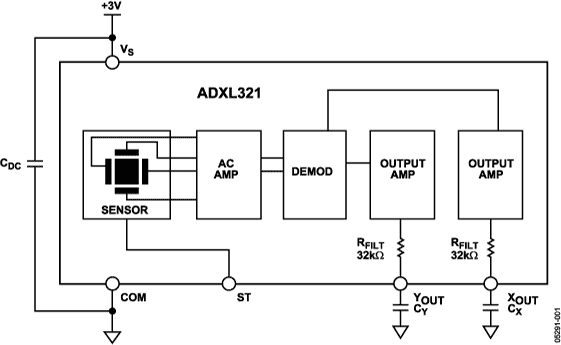 ADXL321 Functional Block Diagram