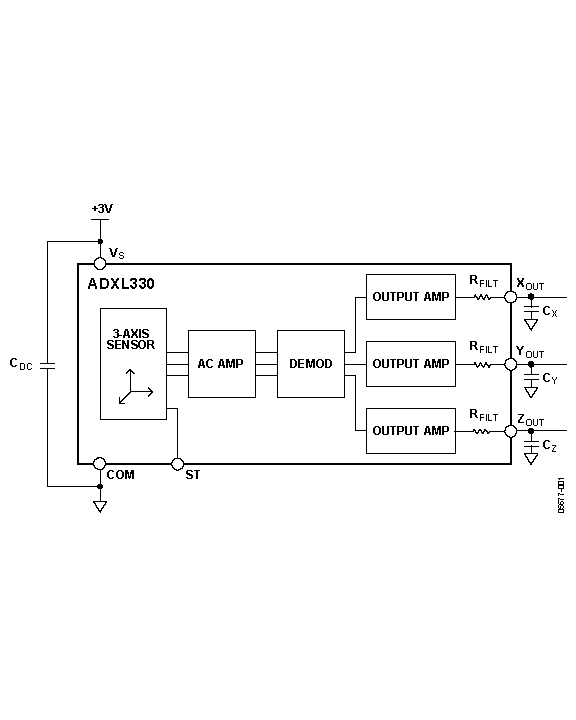 ADXL330 Functional Block Diagram