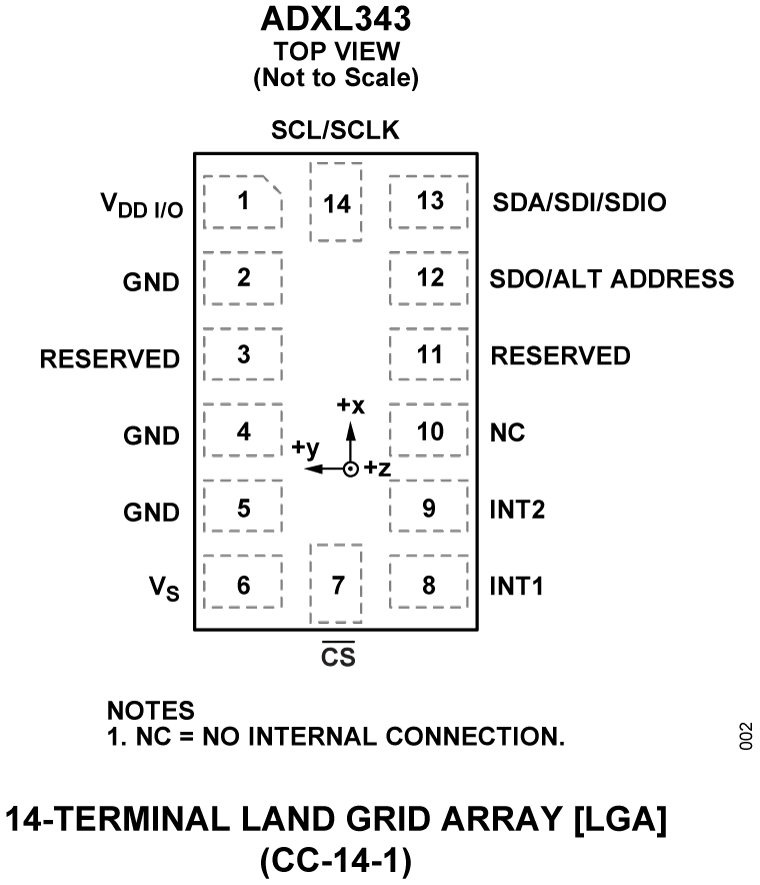 ADXL343 Pin Configuration