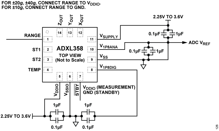 ADXL358 Application Circuit