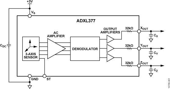 ADXL377 Functional Block Diagram