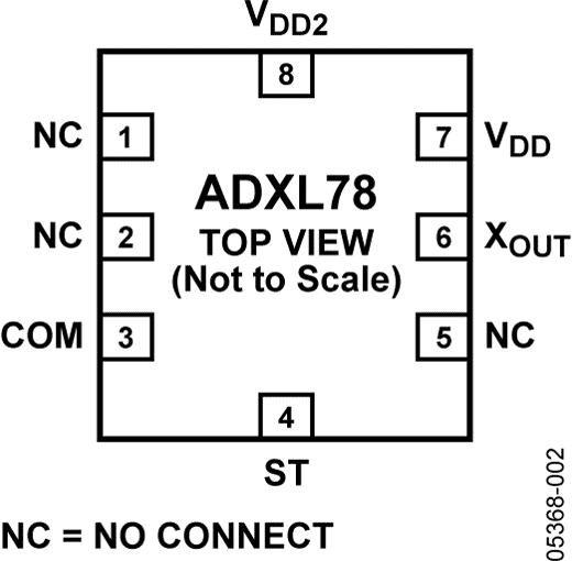 ADXL78-pc