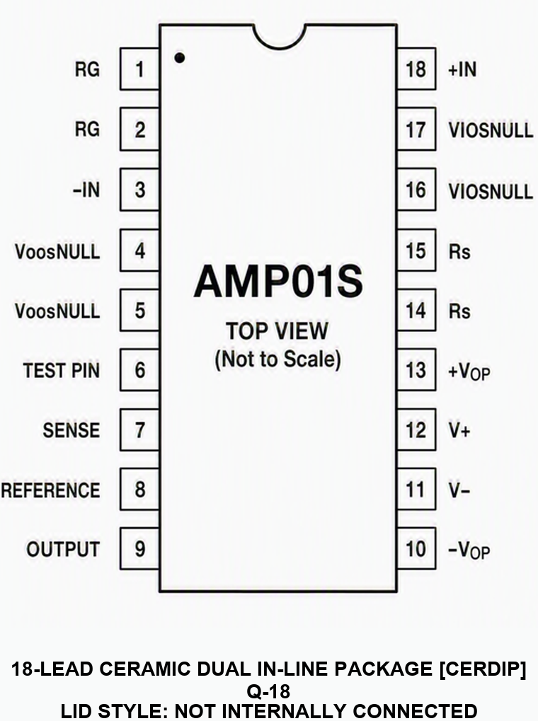 AMP01S_Q-18 Pin Configuration