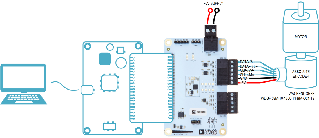 an-2636-tmc8100-eval-kit-absolute-encoder-biss-c-connection.png