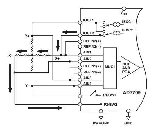 Figure H3. Figure H3.
