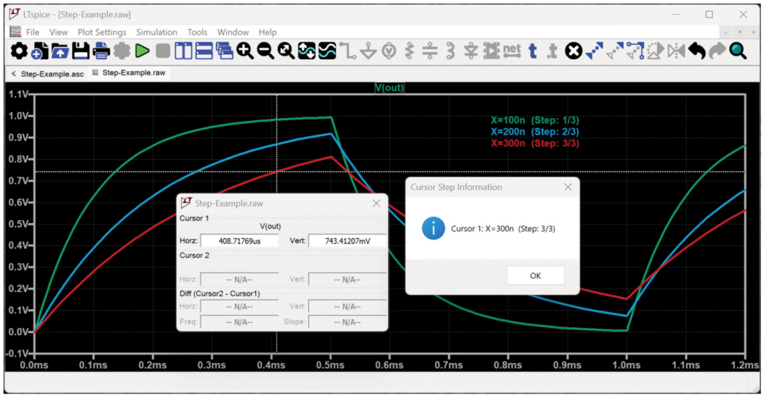 Figure 4. Using the cursor to take measurements and show step information.