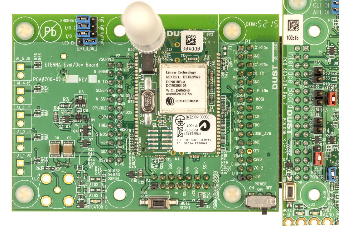 DC9020B Demo Board