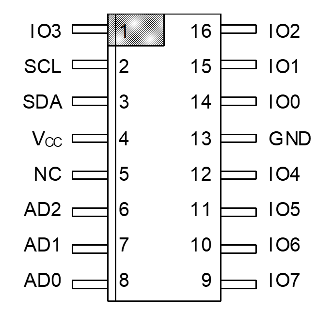DS2482-800 Pin Configuration