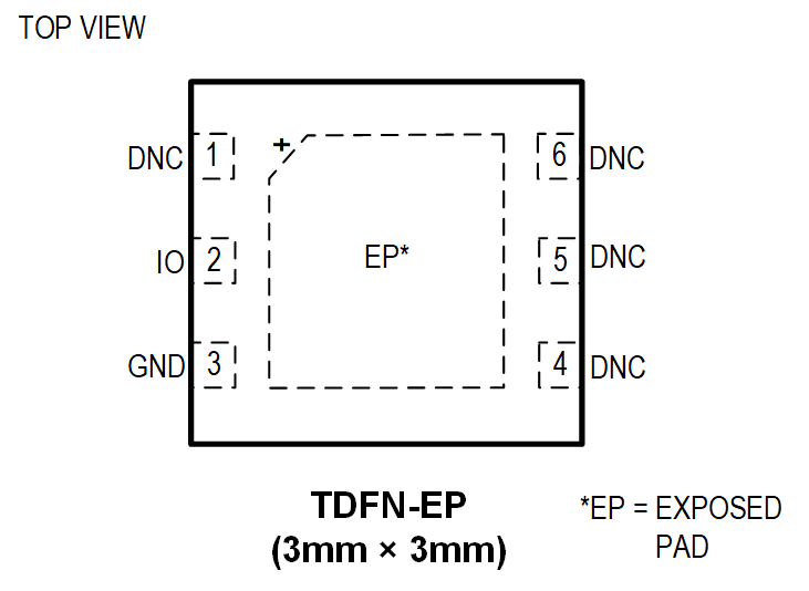 DS28E54 TDFN EP Pin Configuration