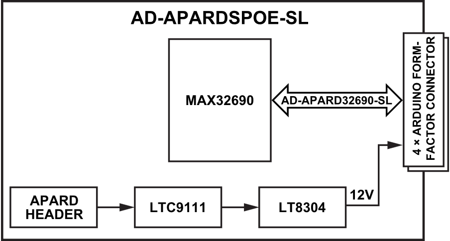 schematic 8
