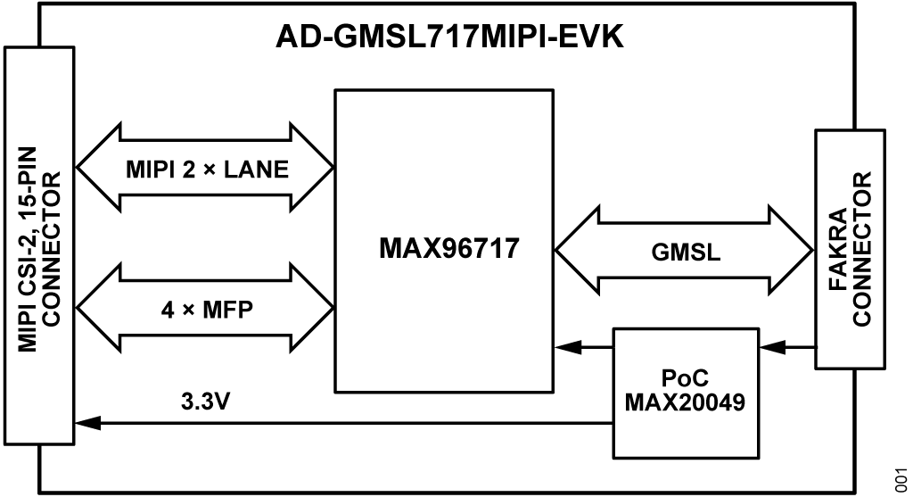 schematic 4