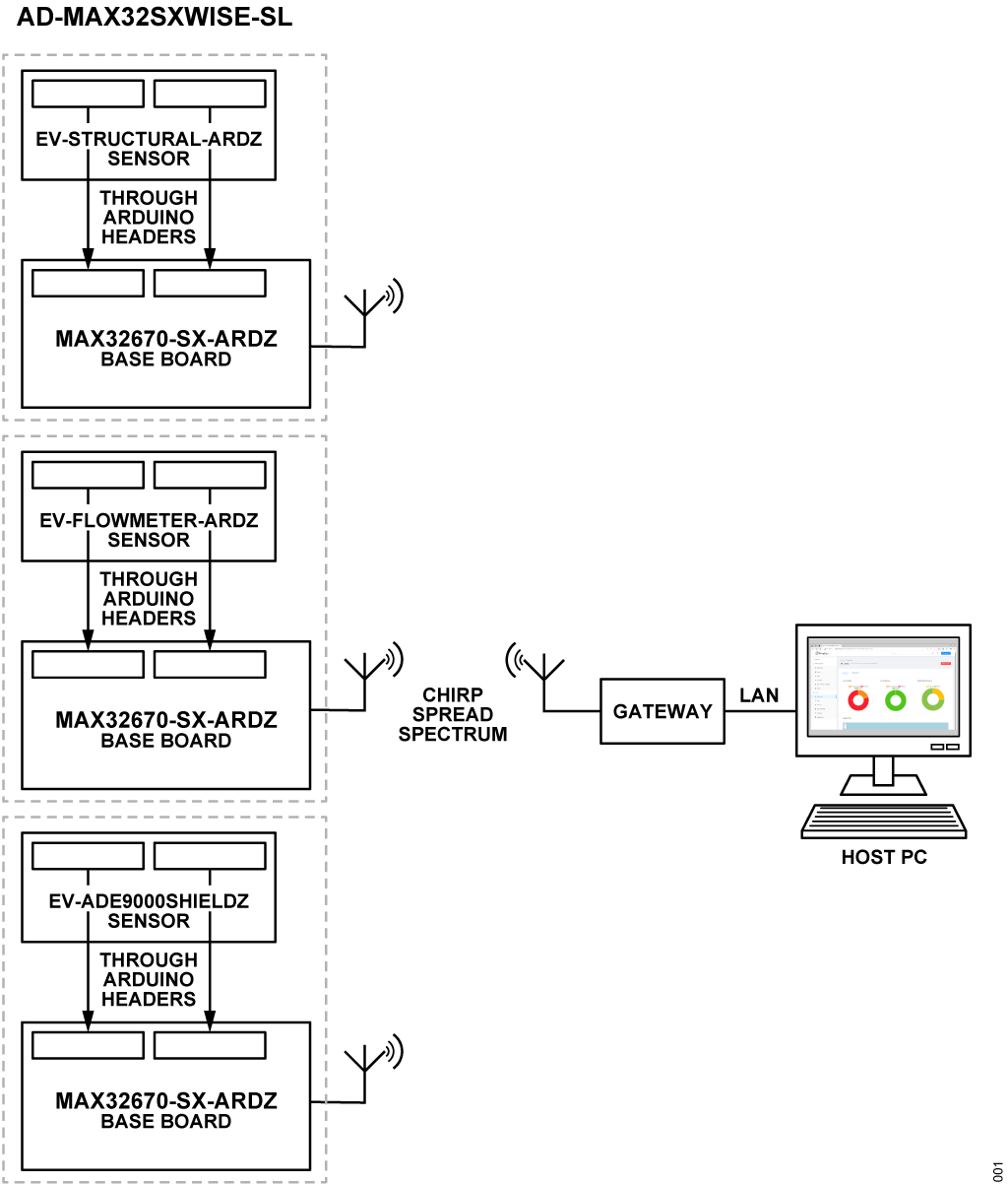 schematic 36
