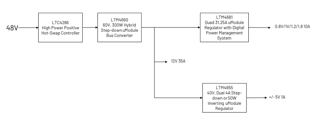 schematic 4