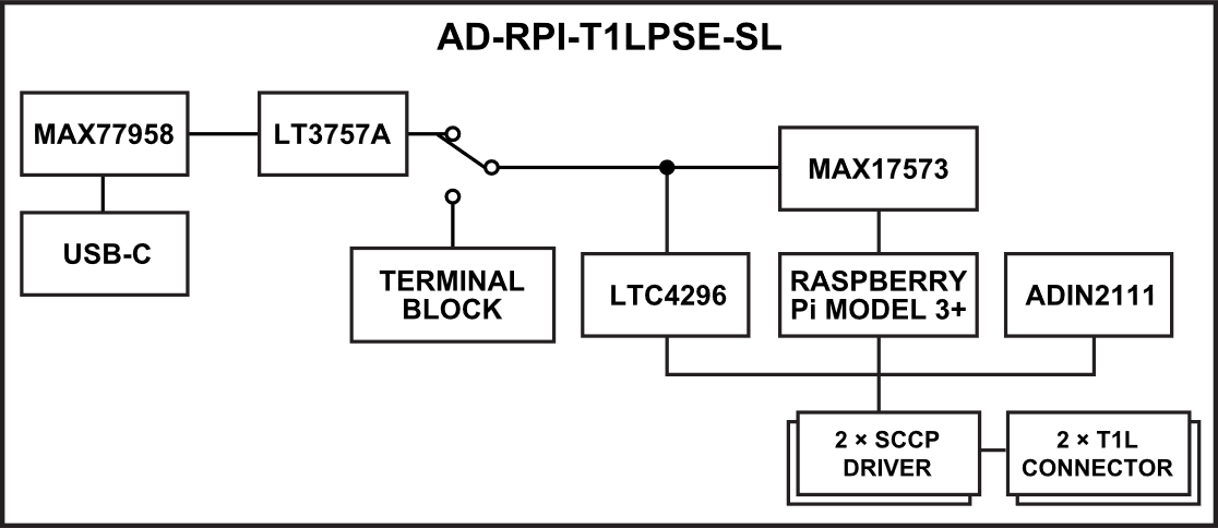 schematic 7