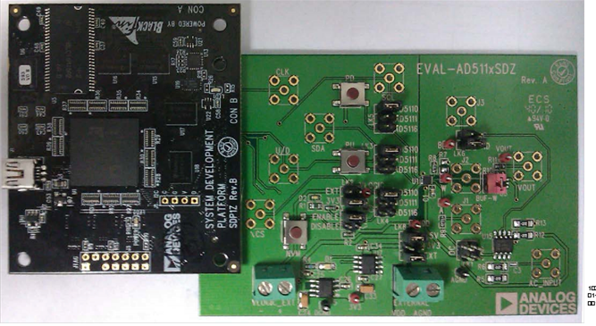 eval board
