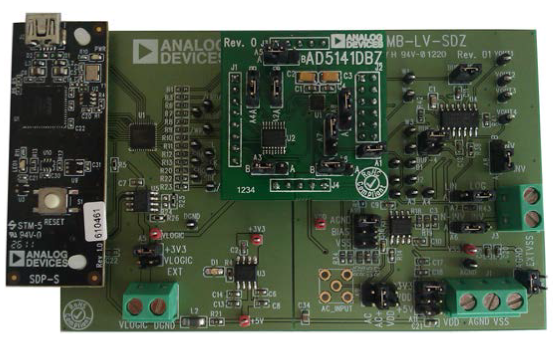 EVAL-AD5141