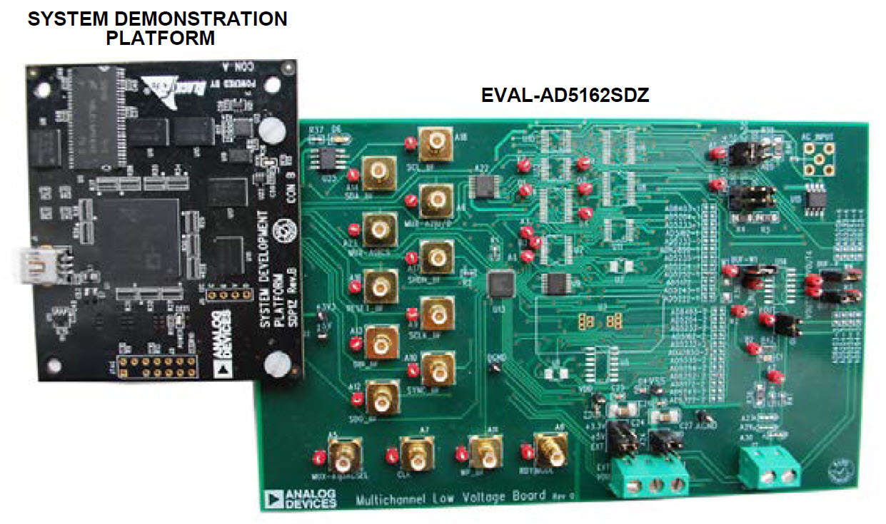 eval board