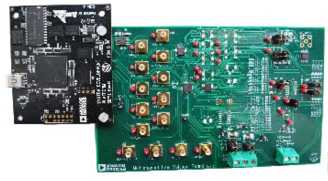 EVAL-AD5235SDZ