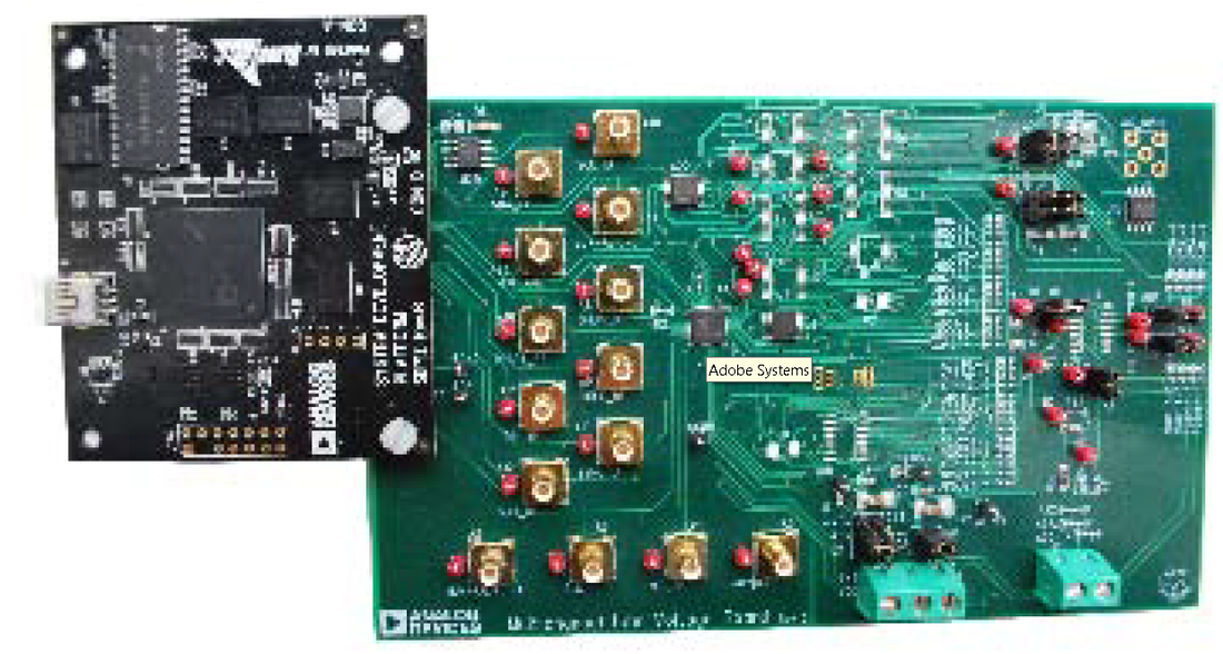 EVAL-AD5254SDZ