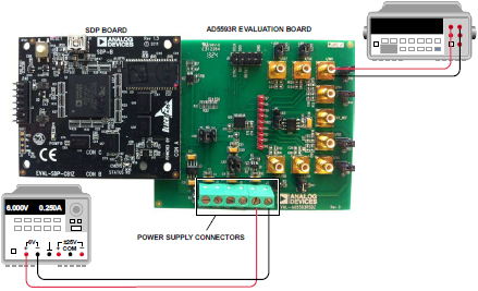 EVAL-AD5593R