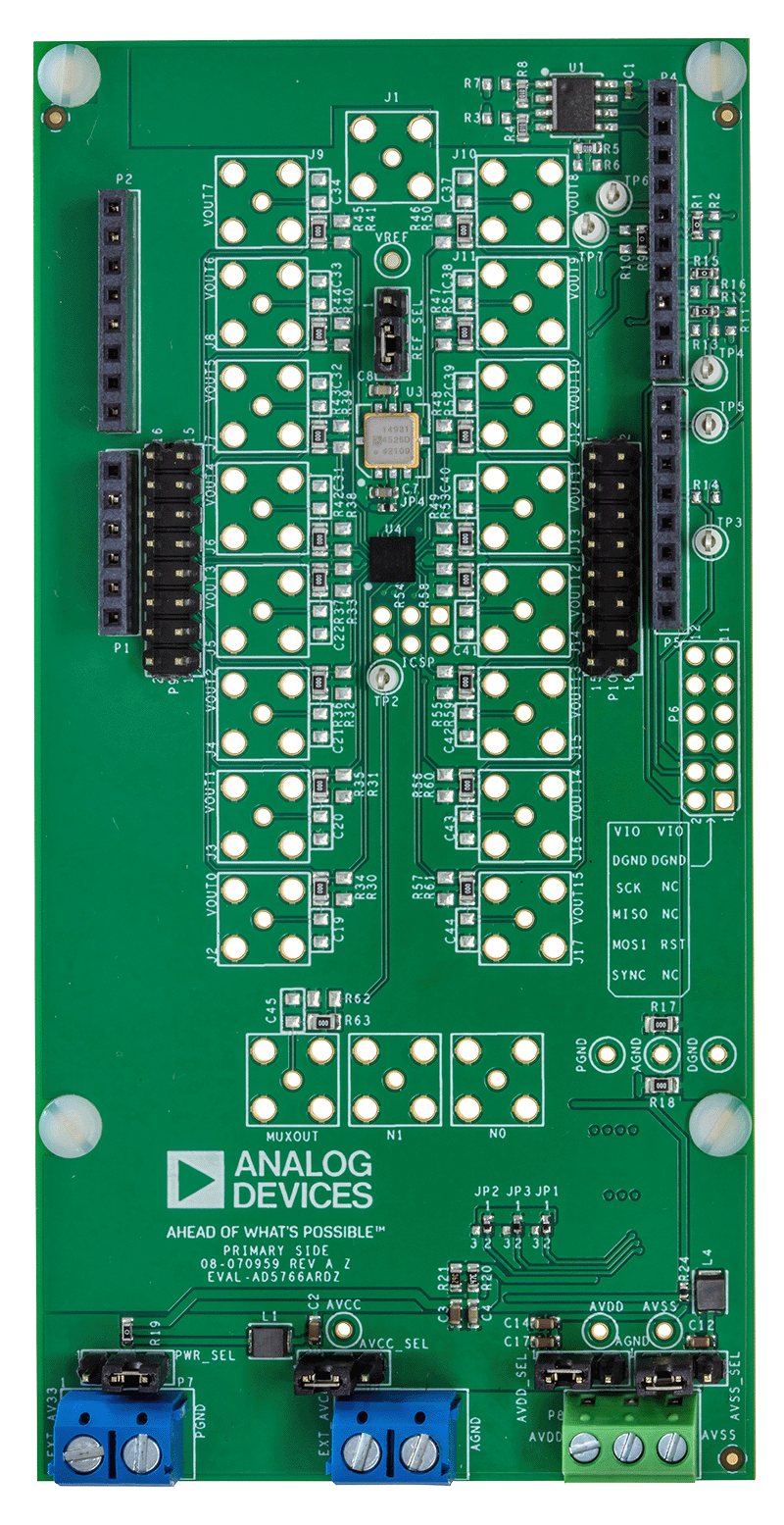 EVAL-AD5766ARDZ Board Photo Top View