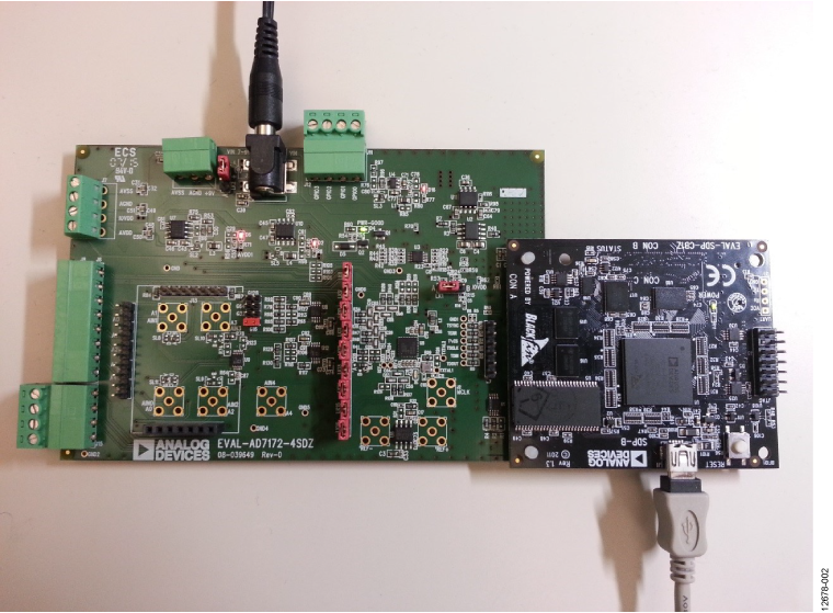 EVAL-AD7172 Image