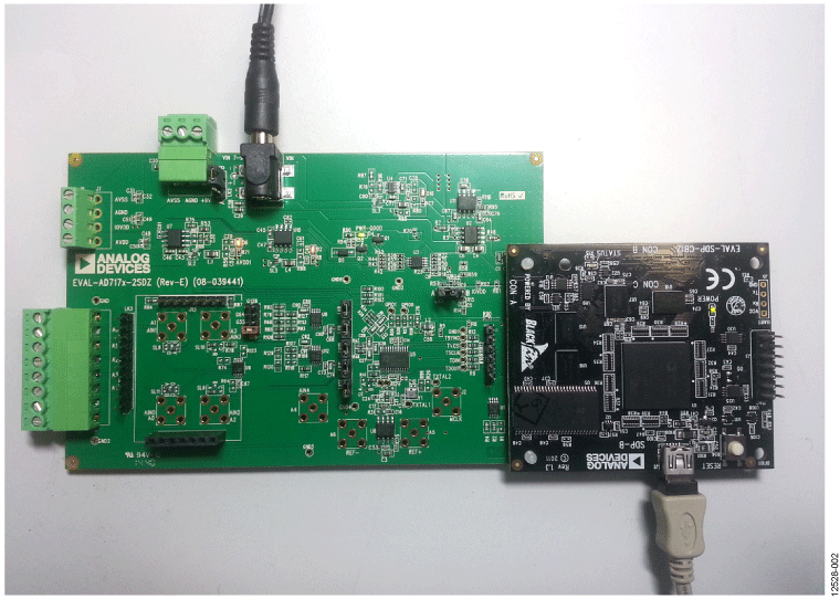 Eval-AD7175-2SDZ