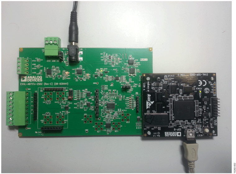 EVAL-AD7177-2SDZ