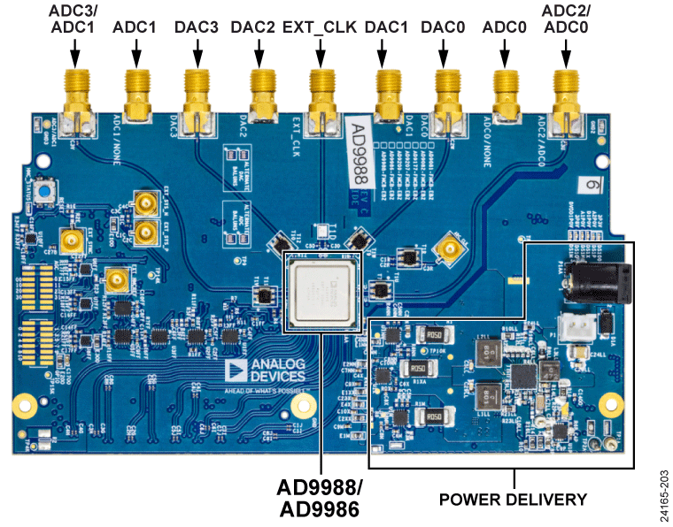AD9986/AD9988 Evaluation Board