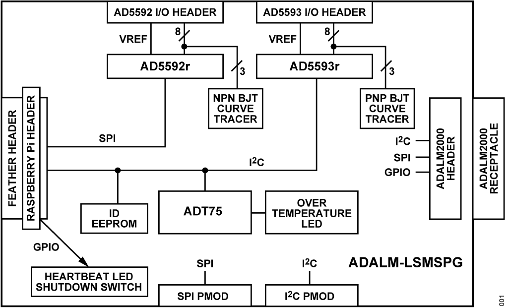 schematic 4
