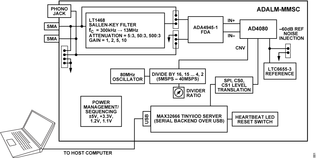 schematic 22