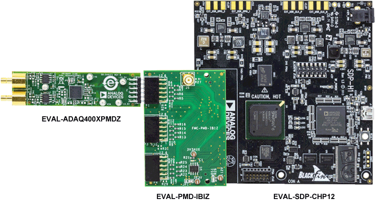 ADAQ400x Evaluation Board - Top View