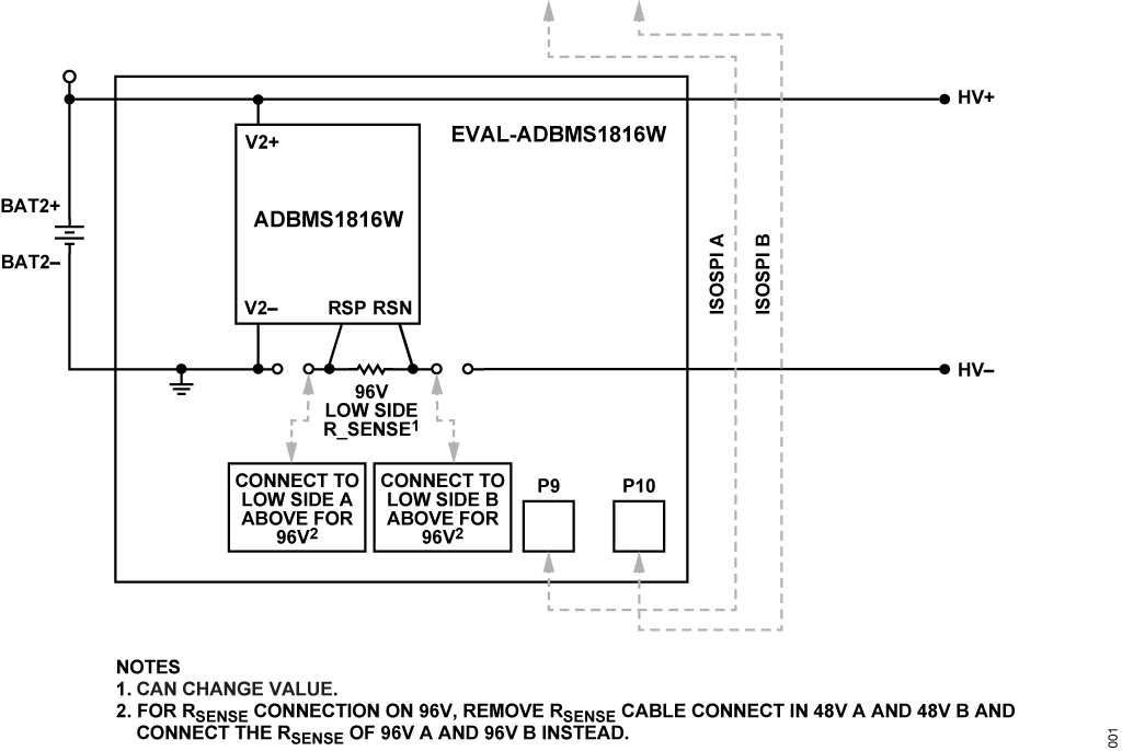 EVAL-ADBMS1816WLC Simplified Block Diagram