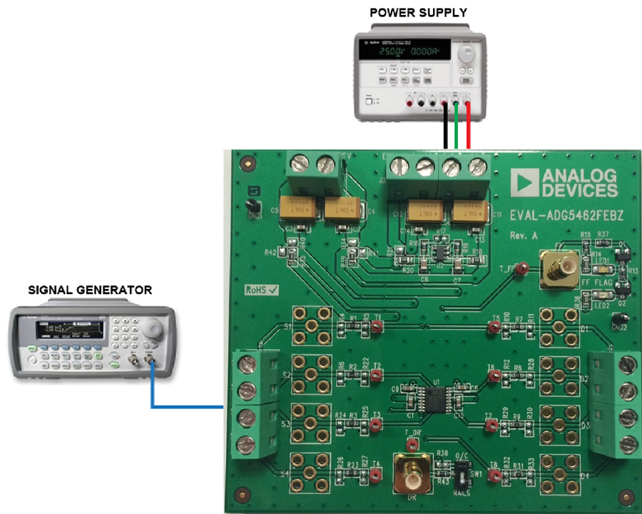 ADG5462F Evaluation Board
